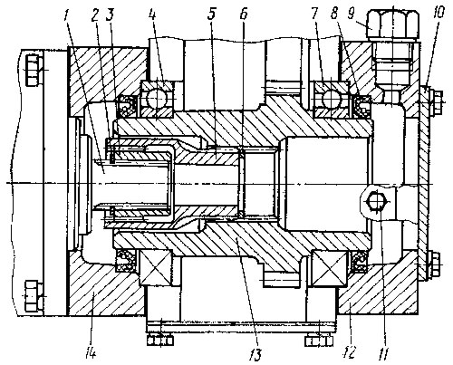 Привод насоса НШ-100А-3Л