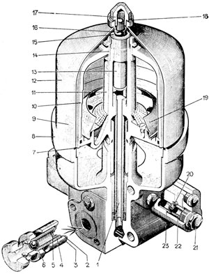 Центрифуга масляная